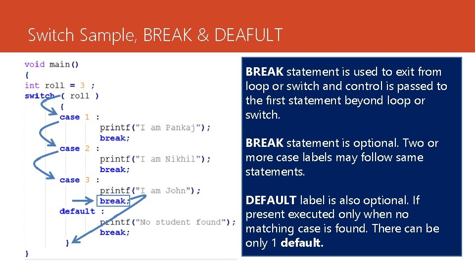 Switch Sample, BREAK & DEAFULT BREAK statement is used to exit from loop or