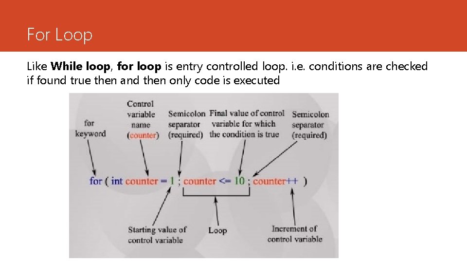 For Loop Like While loop, for loop is entry controlled loop. i. e. conditions
