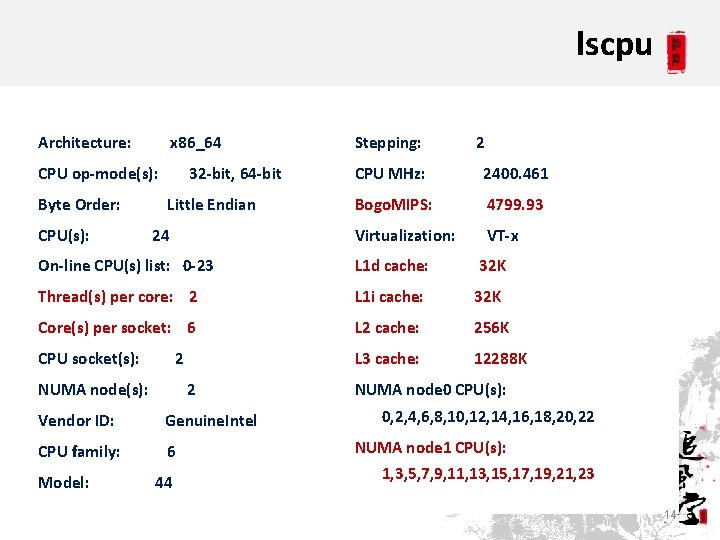 lscpu Architecture: x 86_64 CPU op-mode(s): Byte Order: CPU(s): 32 -bit, 64 -bit Little