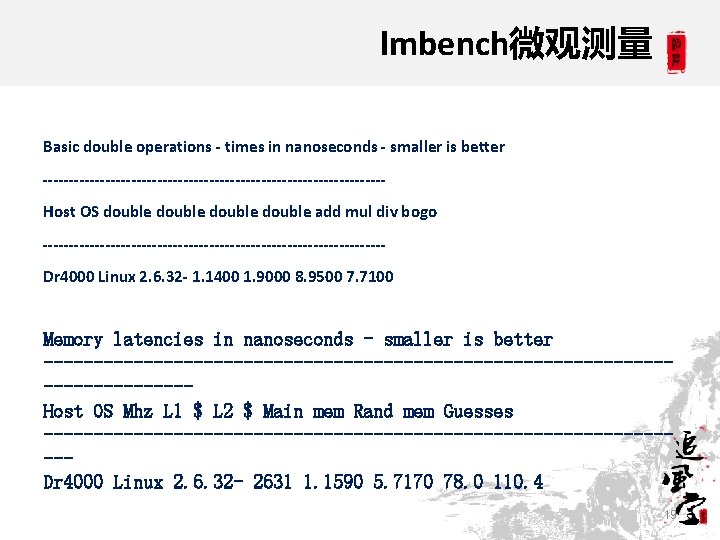 lmbench微观测量 Basic double operations - times in nanoseconds - smaller is better ---------------------------------Host OS