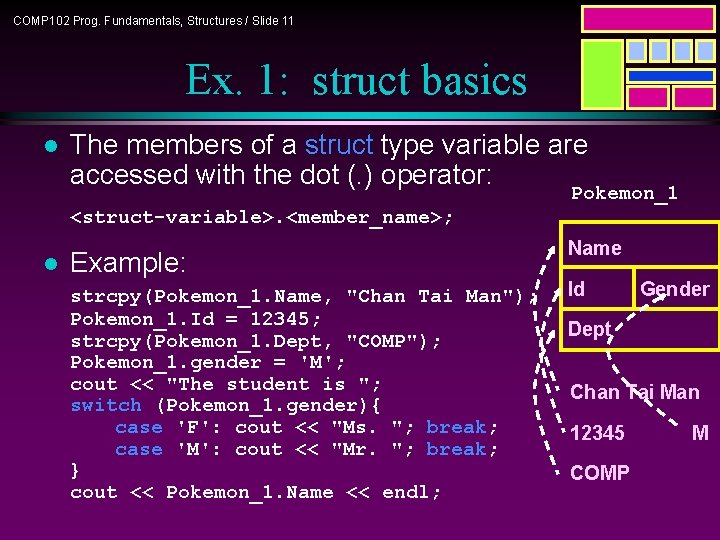 COMP 102 Prog. Fundamentals, Structures / Slide 11 Ex. 1: struct basics l The