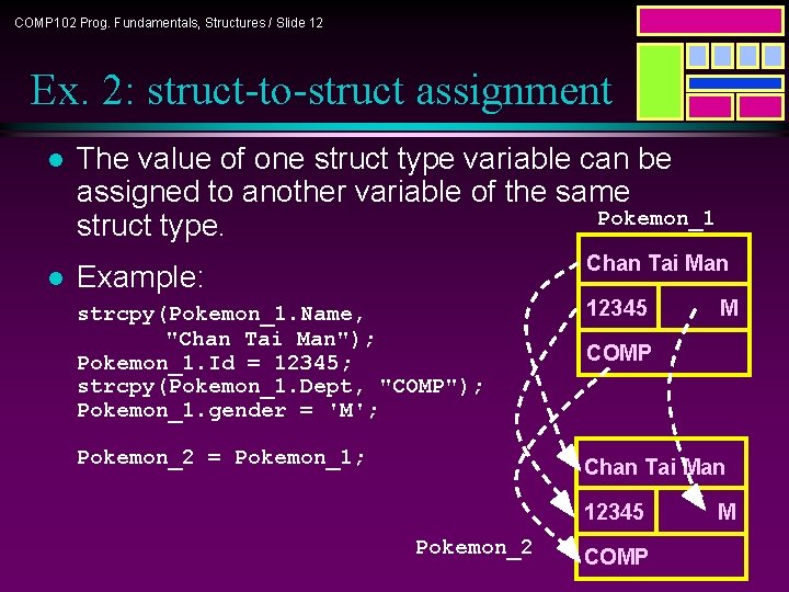 COMP 102 Prog. Fundamentals, Structures / Slide 12 Ex. 2: struct-to-struct assignment l l