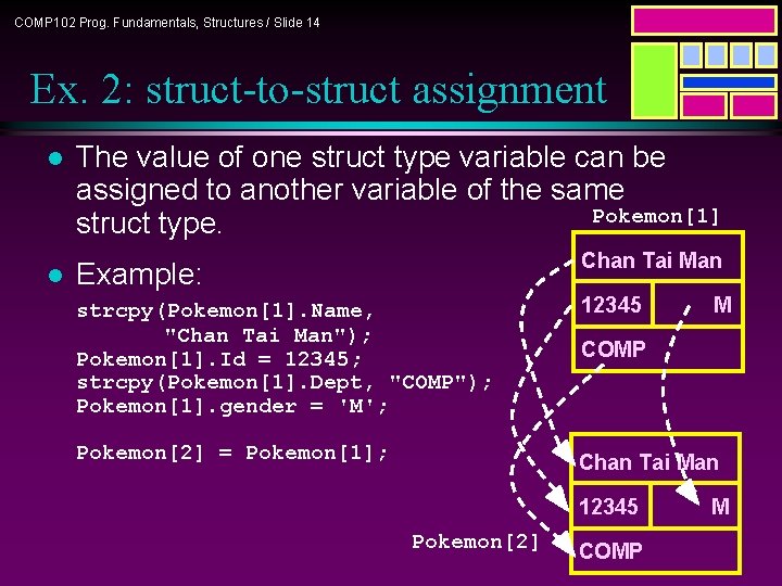 COMP 102 Prog. Fundamentals, Structures / Slide 14 Ex. 2: struct-to-struct assignment l l