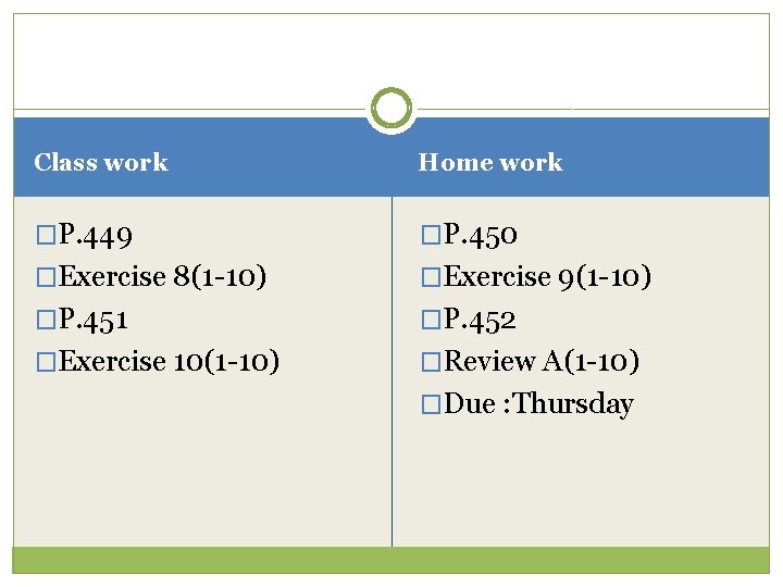 Class work Home work �P. 449 �P. 450 �Exercise 8(1 -10) �Exercise 9(1 -10)