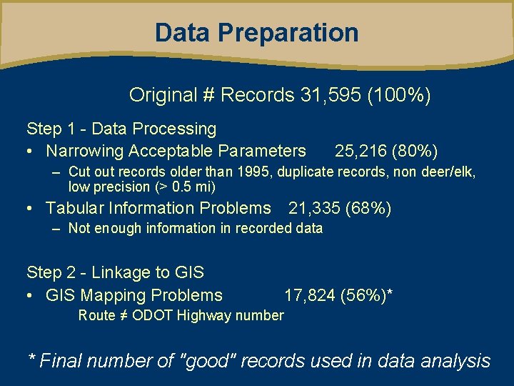 Data Preparation Original # Records 31, 595 (100%) Step 1 - Data Processing •