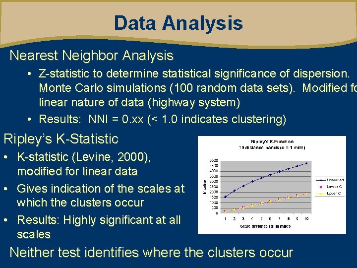 Data Analysis Nearest Neighbor Analysis • Z-statistic to determine statistical significance of dispersion. Monte