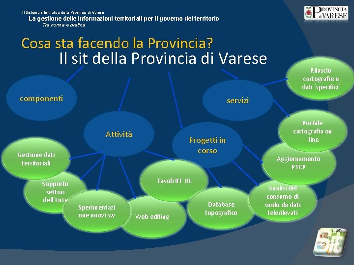 Il Sistema informativo della Provincia di Varese La gestione delle informazioni territoriali per il