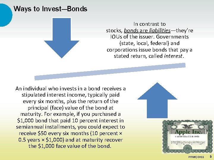 Ways to Invest—Bonds In contrast to stocks, bonds are liabilities—they’re IOUs of the issuer.