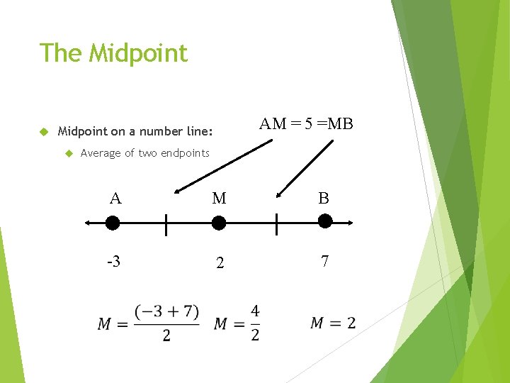 The Midpoint AM = 5 =MB Midpoint on a number line: Average of two