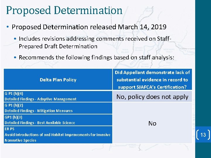 Proposed Determination • Proposed Determination released March 14, 2019 • Includes revisions addressing comments