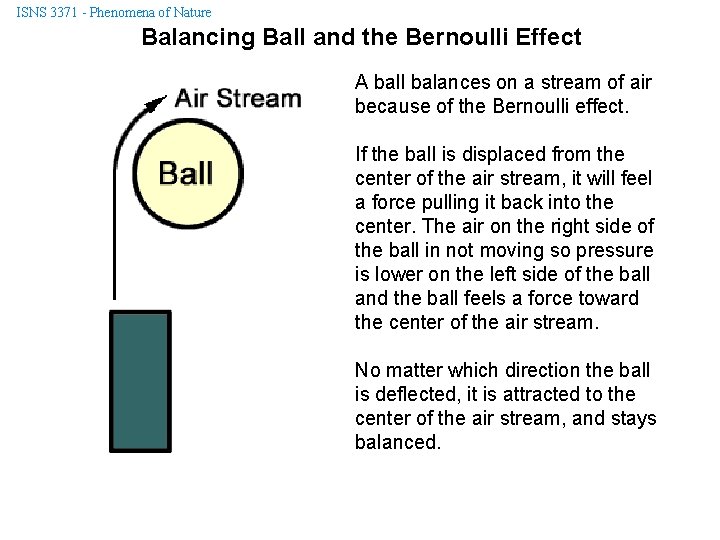 ISNS 3371 - Phenomena of Nature Balancing Ball and the Bernoulli Effect A ball
