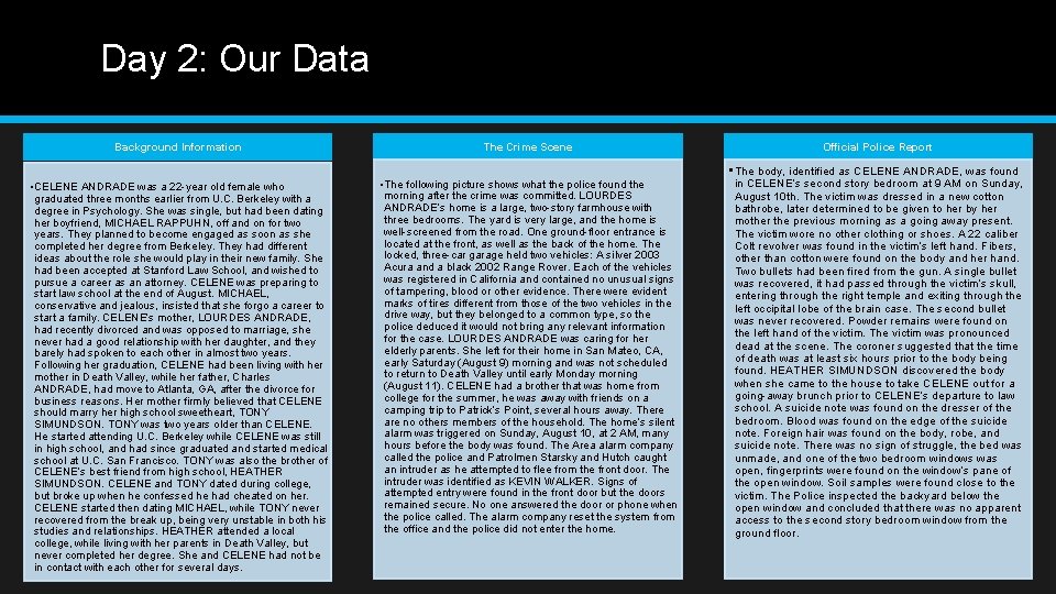 Day 2: Our Data Background Information The Crime Scene Official Police Report • CELENE
