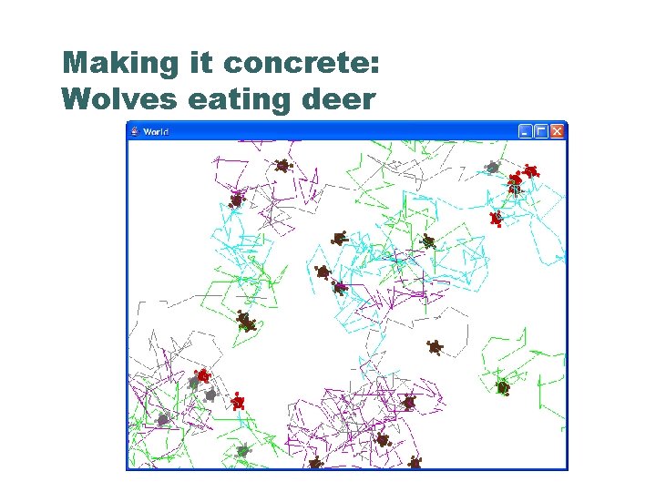 Making it concrete: Wolves eating deer 