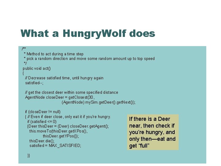What a Hungry. Wolf does /** * Method to act during a time step
