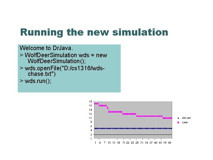 Running the new simulation Welcome to Dr. Java. > Wolf. Deer. Simulation wds =