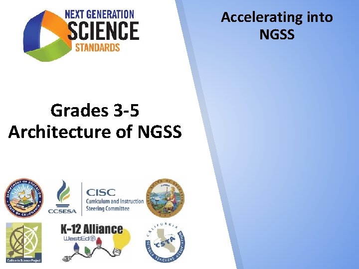 Accelerating into NGSS Grades 3 -5 Architecture of NGSS 