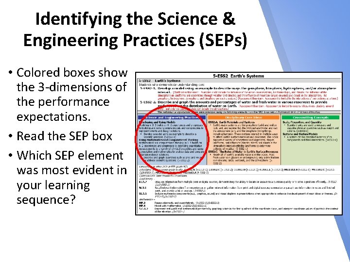 Identifying the Science & Engineering Practices (SEPs) • Colored boxes show the 3 -dimensions