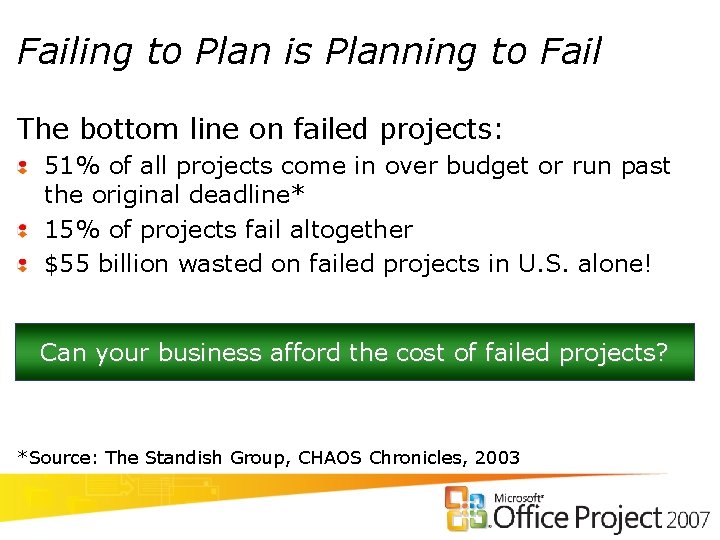 Failing to Plan is Planning to Fail The bottom line on failed projects: 51%