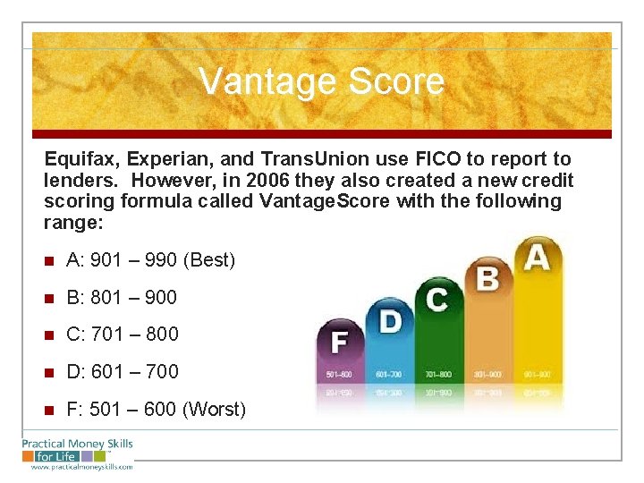 Vantage Score Equifax, Experian, and Trans. Union use FICO to report to lenders. However,