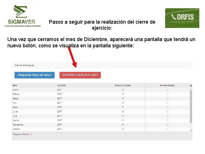 Órgano de Fiscalización Superior del Estado Pasos a seguir para la realización del cierre