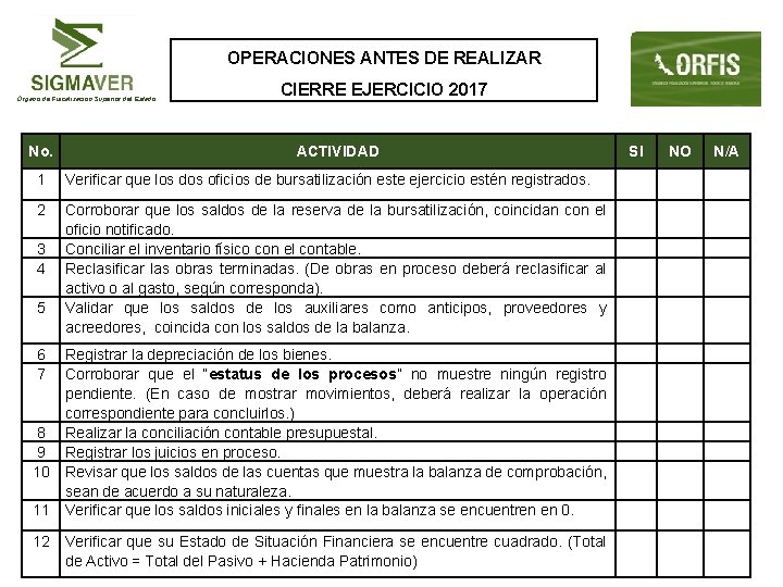 OPERACIONES ANTES DE REALIZAR Órgano de Fiscalización Superior del Estado No. CIERRE EJERCICIO 2017