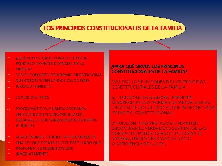 LOS PRINCIPIOS CONSTITUCIONALES DE LA FAMILIA � � � � a) � � �
