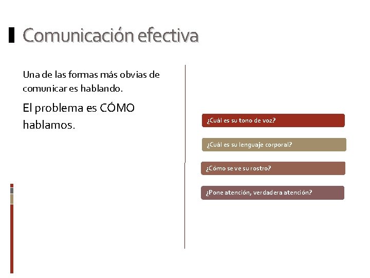 Comunicación efectiva Una de las formas más obvias de comunicar es hablando. El problema