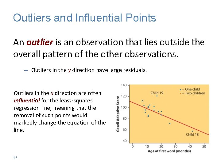 Outliers and Influential Points An outlier is an observation that lies outside the overall