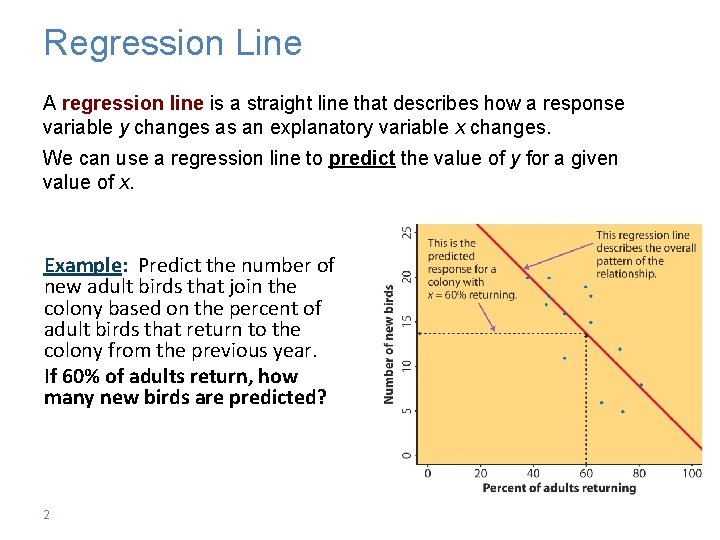 Regression Line A regression line is a straight line that describes how a response