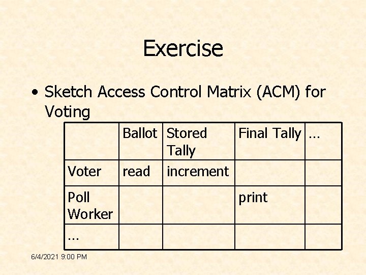 Exercise • Sketch Access Control Matrix (ACM) for Voting Voter Poll Worker … 6/4/2021