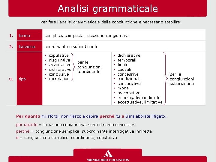 Analisi grammaticale Per fare l’analisi grammaticale della congiunzione è necessario stabilire: 1. forma semplice,