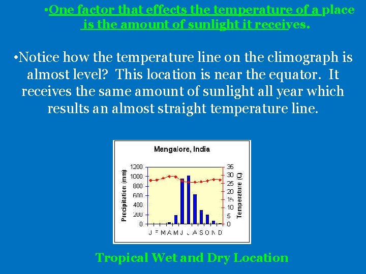  • One factor that effects the temperature of a place is the amount