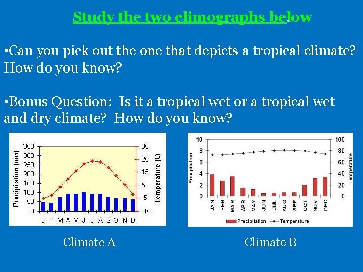 Study the two climographs below. • Can you pick out the one that depicts