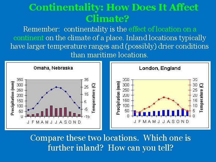 Continentality: How Does It Affect Climate? Remember: continentality is the effect of location on