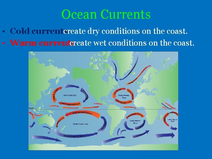 Ocean Currents • Cold currents create dry conditions on the coast. • Warm currents