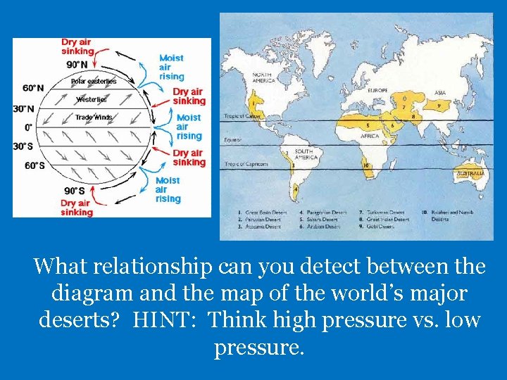 What relationship can you detect between the diagram and the map of the world’s