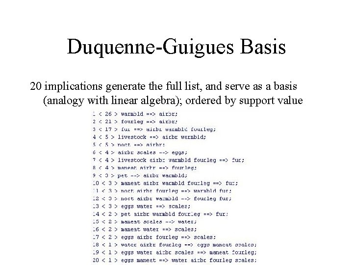 Duquenne-Guigues Basis 20 implications generate the full list, and serve as a basis (analogy