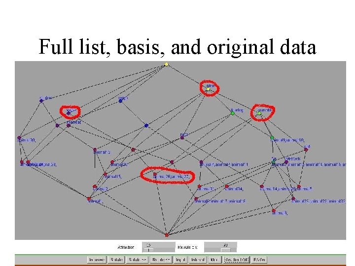 Full list, basis, and original data 