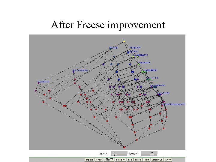 After Freese improvement 