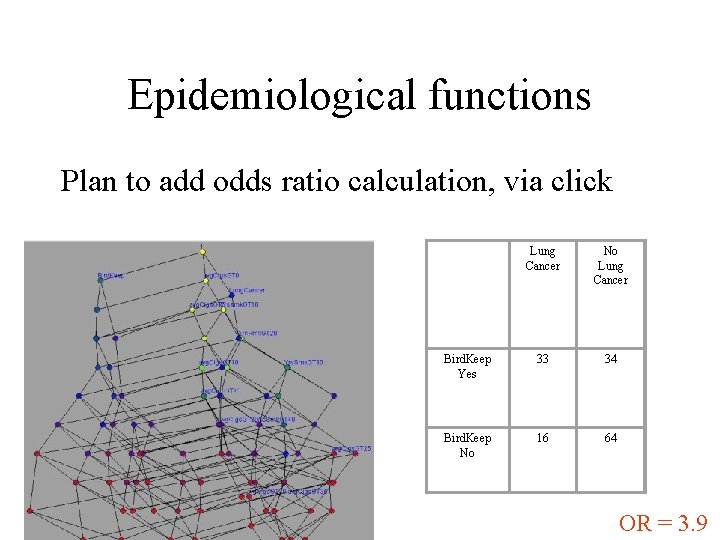 Epidemiological functions Plan to add odds ratio calculation, via click Lung Cancer No Lung