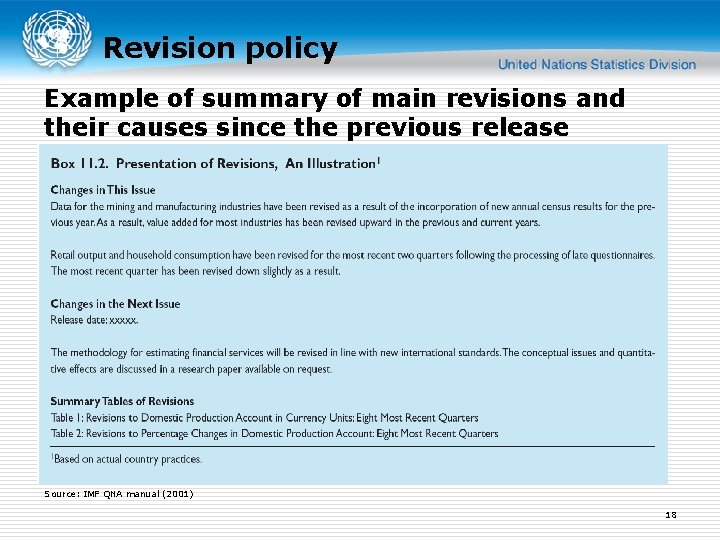 Revision policy Example of summary of main revisions and their causes since the previous
