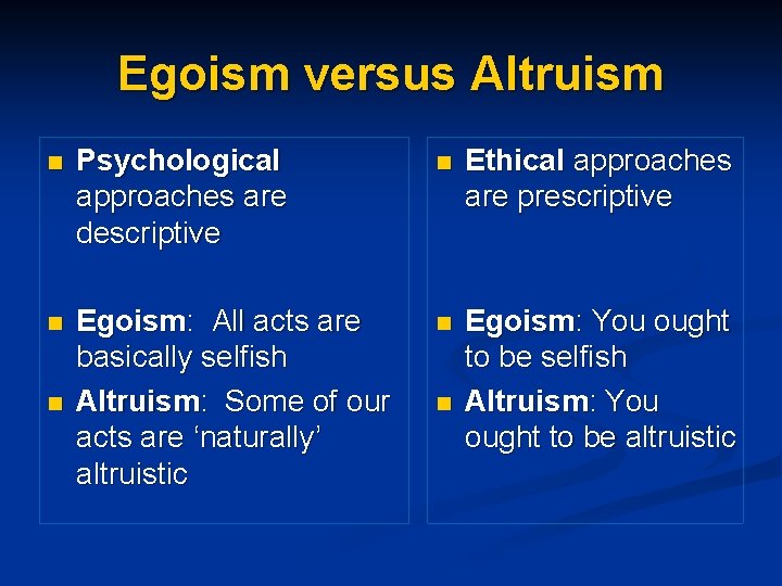 Egoism versus Altruism n Psychological approaches are descriptive n Ethical approaches are prescriptive n