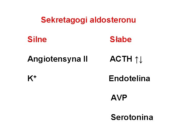 Sekretagogi aldosteronu Silne Słabe Angiotensyna II ACTH ↑↓ K+ Endotelina AVP Serotonina 