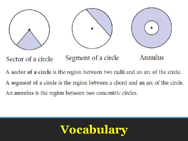 Vocabulary 