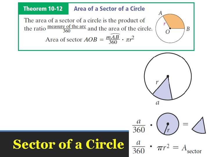 Sector of a Circle 