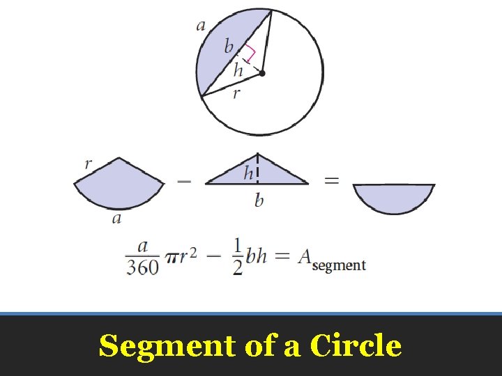 Segment of a Circle 