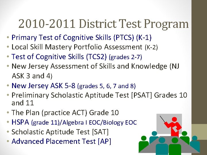 2010 -2011 District Test Program • Primary Test of Cognitive Skills (PTCS) (K-1) •