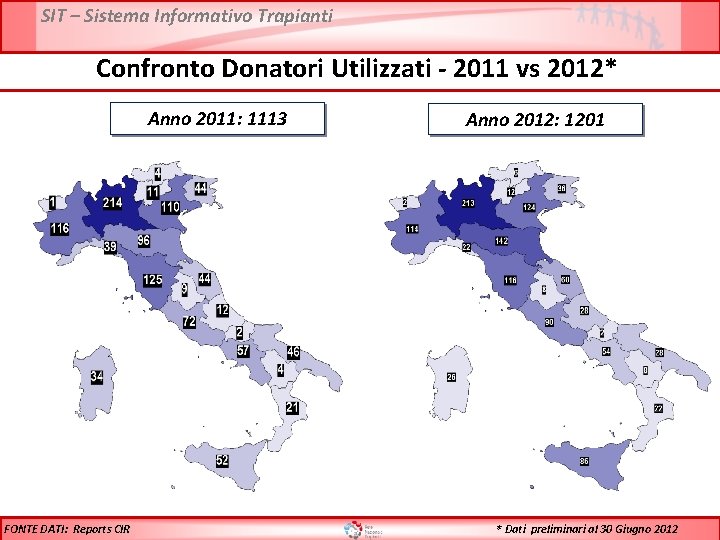 SIT – Sistema Informativo Trapianti Confronto Donatori Utilizzati - 2011 vs 2012* Anno 2011: