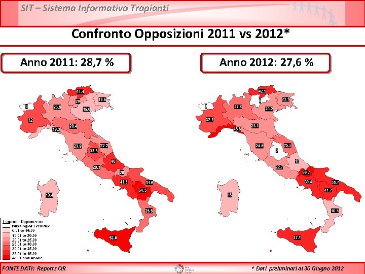 SIT – Sistema Informativo Trapianti Confronto Opposizioni 2011 vs 2012* Anno 2011: 28, 7