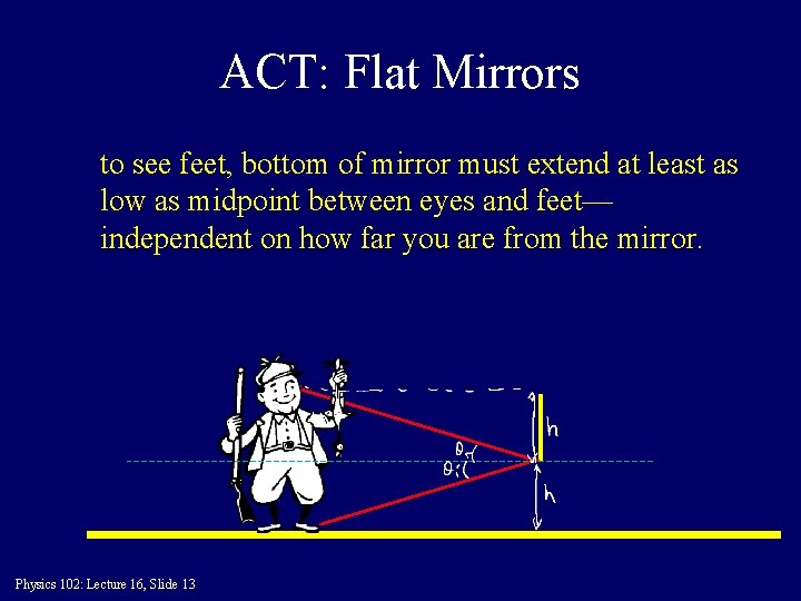 ACT: Flat Mirrors to see feet, bottom of mirror must extend at least as